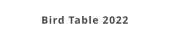 Bird Table 2022